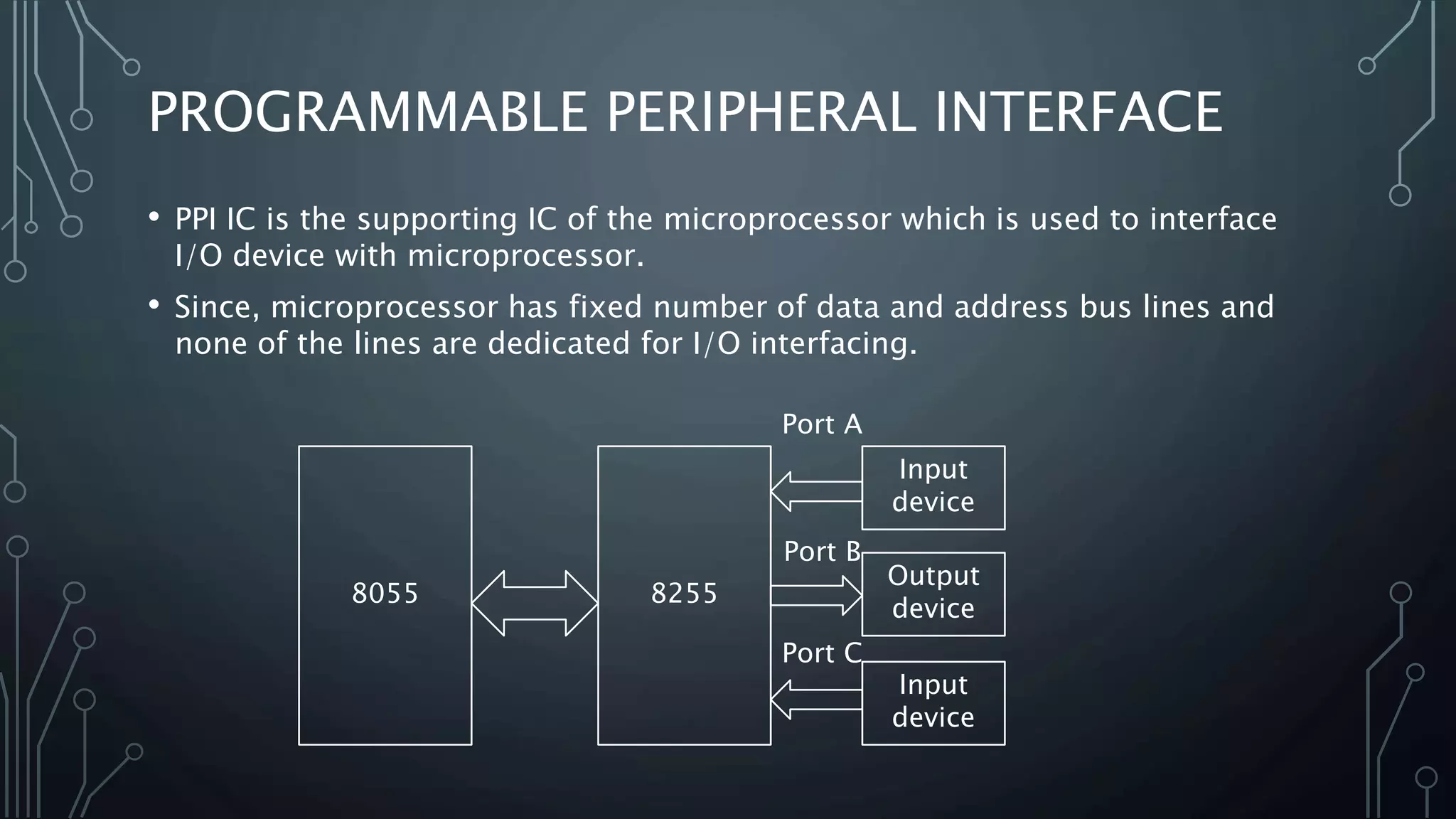 PROGRAMMABLE PERIPHERAL INTERFACE
• PPI IC is the supporting IC of the microprocessor which is used to interface
I/O device with microprocessor.
• Since, microprocessor has fixed number of data and address bus lines and
none of the lines are dedicated for I/O interfacing.
8055 8255
Input
device
Output
device
Input
device
Port A
Port B
Port C
 