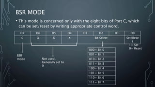 BSR MODE
• This mode is concerned only with the eight bits of Port C, which
can be set/reset by writing appropriate control word.
D7 D6 D5 D4 D3 D2 D1 D0
0 X X X Bit Select Set/Rese
t
BSR
mode Not used,
Generally set to
0
000= Bit 0
001= Bit 1
010= Bit 2
011= Bit 3
100= Bit 4
101= Bit 5
110= Bit 6
111= Bit 7
1= Set
0= Reset
 