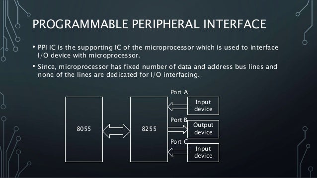 25. 8255 programmable peripheral interface