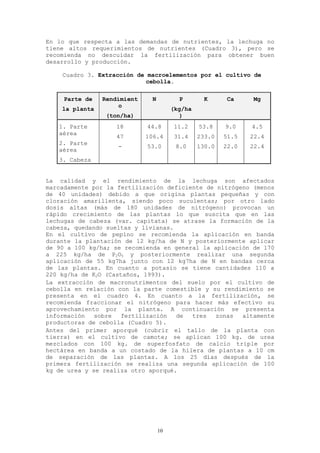 En lo que respecta a las demandas de nutrientes, la lechuga no
tiene altos requerimientos de nutrientes (Cuadro 3), pero se
recomienda no descuidar la fertilización para obtener buen
desarrollo y producción.

    Cuadro 3. Extracción de macroelementos por el cultivo de
                           cebolla.

     Parte de   Rendimient    N          P       K      Ca     Mg
                     o
    la planta                          (kg/ha
                (ton/ha)                  )
   1. Parte        18        44.8      11.2     53.8    9.0    4.5
   aérea
                   47        106.4     31.4     233.0   51.5   22.4
   2. Parte
                    -        53.0       8.0     130.0   22.0   22.4
   aérea
   3. Cabeza


La calidad y el rendimiento de la lechuga son afectados
marcadamente por la fertilización deficiente de nitrógeno (menos
de 40 unidades) debido a que origina plantas pequeñas y con
cloración amarillenta, siendo poco suculentas; por otro lado
dosis altas (más de 180 unidades de nitrógeno) provocan un
rápido crecimiento de las plantas lo que suscita que en las
lechugas de cabeza (var. capitata) se atrase la formación de la
cabeza, quedando sueltas y livianas.
En el cultivo de pepino se recomienda la aplicación en banda
durante la plantación de 12 kg/ha de N y posteriormente aplicar
de 90 a 100 kg/ha; se recomienda en general la aplicación de 170
a 225 kg/ha de P2O5 y posteriormente realizar una segunda
aplicación de 55 kg7ha junto con 12 kg7ha de N en bandas cerca
de las plantas. En cuanto a potasio se tiene cantidades 110 a
220 kg/ha de K2O (Castaños, 1993).
La extracción de macronutrimentos del suelo por el cultivo de
cebolla en relación con la parte comestible y su rendimiento se
presenta en el cuadro 4. En cuanto a la fertilización, se
recomienda fraccionar el nitrógeno para hacer más efectivo su
aprovechamiento por la planta. A continuación se presenta
información   sobre   fertilización  de  tres   zonas  altamente
productoras de cebolla (Cuadro 5).
Antes del primer aporqué (cubrir el tallo de la planta con
tierra) en el cultivo de camote; se aplican 100 kg. de urea
mezclados con 100 kg. de superfosfato de calcio triple por
hectárea en banda a un costado de la hilera de plantas a 10 cm
de separación de las plantas. A los 25 días después de la
primera fertilización se realiza una segunda aplicación de 100
kg de urea y se realiza otro aporqué.




                                  10
 