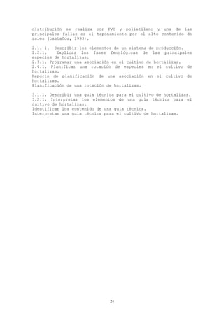 distribución se realiza por PVC y polietileno y una de las
principales fallas es el taponamiento por el alto contenido de
sales (castaños, 1993).

2.1. 1. Describir los elementos de un sistema de producción.
2.2.1.    Explicar las fases fenológicas de las principales
especies de hortalizas.
2.3.1. Programar una asociación en el cultivo de hortalizas.
2.4.1. Planificar una rotación de especies en el cultivo de
hortalizas.
Reporte de planificación de una asociación en el cultivo de
hortalizas.
Planificación de una rotación de hortalizas.

3.1.1. Describir una guía técnica para el cultivo de hortalizas.
3.2.1. Interpretar los elementos de una guía técnica para el
cultivo de hortalizas.
Identificar los contenido de una guía técnica.
Interpretar una guía técnica para el cultivo de hortalizas.




                               24
 