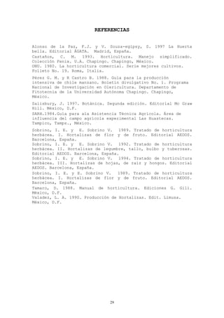 REFERENCIAS


Alonso de la Paz, F.J. y V. Souza-egipsy, S. 1997 La Huerta
bella. Editorial ÁGATA. Madrid, España.
Castaños, C. M. 1993. Horticultura. Manejo simplificado.
Colección Fenix. U.A. Chapingo. Chapingo, México.
ONU. 1980. La horticultura comercial. Serie mejores cultivos.
Folleto No. 19. Roma, Italia.
Pérez G. M. y R Castro B. 1988. Guía para la producción
intensiva de chile manzano. Boletín divulgativo No. 1. Programa
Nacional de Investigación en Olericultura. Departamento de
Fitotecnia de la Universidad Autónoma Chapingo. Chapingo,
México.
Salisbury, J. 1997. Botánica. Segunda edición. Editorial Mc Graw
Hill. México, D.F.
SARH.1984.Guía para ala Asistencia Técnica Agrícola. Área de
influencia del campo agrícola experimental Las Huastecas.
Tampico, Tamps., México.
Sobrino, I. E. y E. Sobrino V. 1989. Tratado de horticultura
herbácea. I. Hortalizas de flor y de fruto. Editorial AEDOS.
Barcelona, España.
Sobrino, I. E. y E. Sobrino V. 1992. Tratado de horticultura
herbácea. II. Hortalizas de legumbre, tallo, bulbo y tuberosas.
Editorial AEDOS. Barcelona, España.
Sobrino, I. E. y E. Sobrino V. 1994. Tratado de horticultura
herbácea. III. Hortalizas de hojas, de raíz y hongos. Editorial
AEDOS. Barcelona, España.
Sobrino, I. E. y E. Sobrino V.    1989. Tratado de horticultura
herbácea. I. Hortalizas de flor y de fruto. Editorial AEDOS.
Barcelona, España.
Tamaro, D. 1988. Manual de horticultura. Ediciones G. Gili.
México, D.F.
Valadez, L. A. 1990. Producción de Hortalizas. Edit. Limusa.
México, D.F.




                               29
 