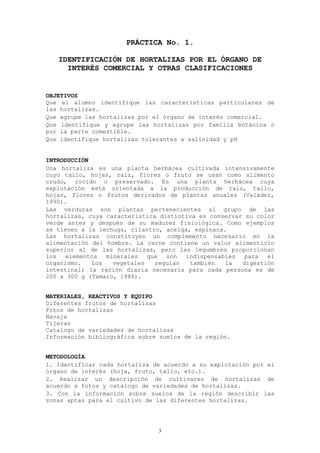 PRÁCTICA No. 1.

   IDENTIFICACIÓN DE HORTALIZAS POR EL ÓRGANO DE
     INTERÉS COMERCIAL Y OTRAS CLASIFICACIONES


OBJETIVOS
Que el alumno identifique las características particulares de
las hortalizas.
Que agrupe las hortalizas por el órgano de interés comercial.
Que identifique y agrupe las hortalizas por familia botánica o
por la parte comestible.
Que identifique hortalizas tolerantes a salinidad y pH


INTRODUCCIÓN
Una hortaliza es una planta herbácea cultivada intensivamente
cuyo tallo, hojas, raíz, flores o fruto se usan como alimento
crudo, cocido o preservado. Es una planta herbácea cuya
explotación está orientada a la producción de raíz, tallo,
hojas, flores o frutos derivados de plantas anuales (Valadez,
1990).
Las verduras son plantas pertenecientes al grupo de las
hortalizas, cuya característica distintiva es conservar su color
verde antes y después de su madurez fisiológica. Como ejemplos
se tienen a la lechuga, cilantro, acelga, espinaca.
Las hortalizas constituyen un complemento necesario en la
alimentación del hombre. La carne contiene un valor alimenticio
superior al de las hortalizas, pero las legumbres proporcionan
los elementos minerales que son indispensables para el
organismo.   Los   vegetales   regulan   también   la  digestión
intestinal; la ración diaria necesaria para cada persona es de
200 a 300 g (Tamaro, 1988).


MATERIALES, REACTIVOS Y EQUIPO
Diferentes frutos de hortalizas
Fotos de hortalizas
Navaja
Tijeras
Catalogo de variedades de hortalizas
Información bibliográfica sobre suelos de la región.


METODOLOGÍA
1. Identificar cada hortaliza de acuerdo a su explotación por el
órgano de interés (hoja, fruto, tallo, etc.).
2. Realizar un descripción de cultivares de hortalizas de
acuerdo a fotos y catalogo de variedades de hortalizas.
3. Con la información sobre suelos de la región describir las
zonas aptas para el cultivo de las diferentes hortalizas.




                               3
 