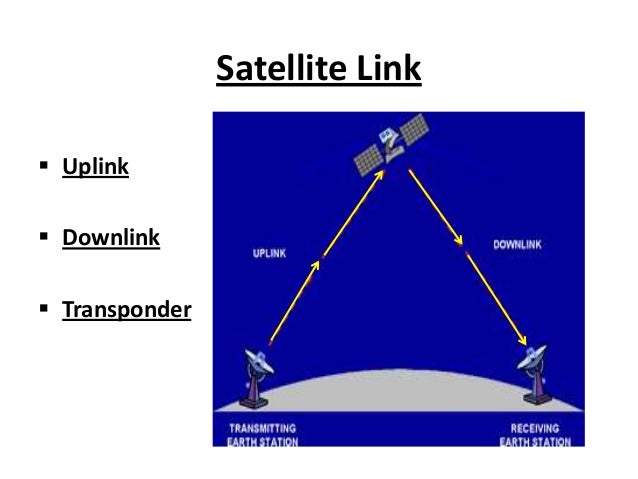 ku band uplink downlink frequency ku band uplink downlink frequency