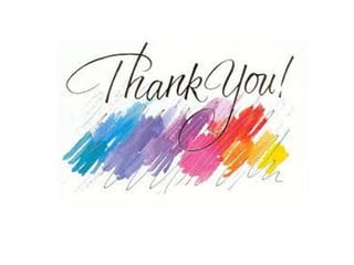 Video Conferencing - R.D.Sivakumar