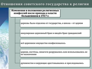 Изменения в положении религиозных
конфессий после прихода к власти
большевиков в 1917 г.
церковь была отделена от государства, а школа – от церкви
аннулирован церковный брак и введён брак гражданский
всё церковное имущество конфисковалось
церкви, костёлы, синагоги разрушались или использовались не
по назначению
духовенство и верующие арестовывались и преследовались
 