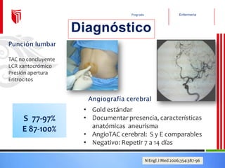 Enfermería
Pregrado
Angiografía cerebral
• Gold estándar
• Documentar presencia, características
anatómicas aneurisma
• AngioTAC cerebral: S y E comparables
• Negativo: Repetir 7 a 14 días
S 77-97%
E 87-100%
N Engl J Med 2006;354:387-96
Diagnóstico
Punción lumbar
TAC no concluyente
LCR xantocrómico
Presión apertura
Eritrocitos
 