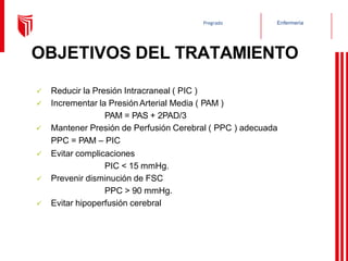 Enfermería
Pregrado
OBJETIVOS DEL TRATAMIENTO
✓ Reducir la Presión Intracraneal ( PIC )
✓ Incrementar la Presión Arterial Media ( PAM )
PAM = PAS + 2PAD/3
✓ Mantener Presión de Perfusión Cerebral ( PPC ) adecuada
PPC = PAM – PIC
✓ Evitar complicaciones
PIC < 15 mmHg.
✓ Prevenir disminución de FSC
PPC > 90 mmHg.
✓ Evitar hipoperfusión cerebral
 