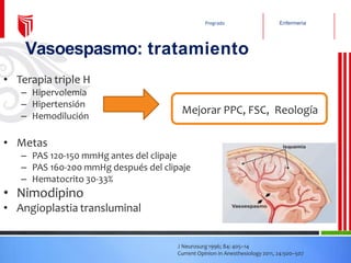 Enfermería
Pregrado
Vasoespasmo: tratamiento
• Terapia triple H
– Hipervolemia
– Hipertensión
– Hemodilución
• Metas
– PAS 120-150 mmHg antes del clipaje
– PAS 160-200 mmHg después del clipaje
– Hematocrito 30-33%
• Nimodipino
• Angioplastia transluminal
Mejorar PPC, FSC, Reología
J Neurosurg 1996; 84: 405–14
Current Opinion in Anesthesiology 2011, 24:500–507
 
