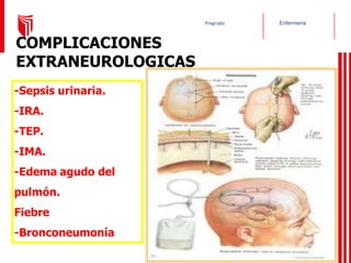 Enfermería
Pregrado
-Sepsis urinaria.
-IRA.
-TEP.
-IMA.
-Edema agudo del
pulmón.
Fiebre
-Bronconeumonía
COMPLICACIONES
EXTRANEUROLOGICAS
 