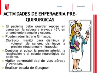 Enfermería
Pregrado
ACTIVIDADES DE ENFERMERIA PRE-
QUIRURGICAS
⦿ El paciente debe guardar reposo en
cama con la cabecera elevada 45°, en
un ambiente tranquilo y oscuro.
⦿ Pueden administrarle fármacos.
Diurético: manitol para disminuir el
volumen de sangre, disminuye la
presión intracraneal y intraocular.
⦿ Controlar el pulso, la presión arterial, la
respiración y el estado neurológico del
paciente.
⦿ vigilar permeabilidad de vías aéreas
y venosas.
⦿ Realizar escala de Glasgow.
 