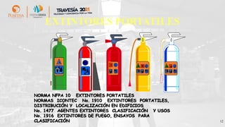 12
EXTINTORES PORTATILES
A B C
BC B C
A
A B C
NORMA NFPA 10 EXTINTORES PORTATILES
NORMAS ICONTEC No. 1910 EXTINTORES PORTATILES,
DISTRIBUCIÓN Y LOCALIZACIÓN EN EDIFICIOS
No. 1477 AGENTES EXTINTORES CLASIFICACIÓN Y USOS
No. 1916 EXTINTORES DE FUEGO, ENSAYOS PARA
CLASIFICACIÓN
 