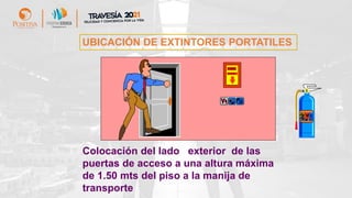 UBICACIÓN DE EXTINTORES PORTATILES
Colocación del lado exterior de las
puertas de acceso a una altura máxima
de 1.50 mts del piso a la manija de
transporte
A B C
FUEGO
EXTINTOR
 