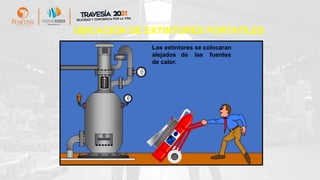 Los extintores se colocaran
alejados de las fuentes
de calor.
UBICACIÓN DE EXTINTORES PORTATILES
 