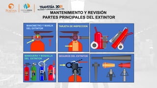 MANTENIMIENTO Y REVISIÓN
PARTES PRINCIPALES DEL EXTINTOR
TARJETA DE INSPECCION
SEGUROS DEL EXTINTOR
MANOMETRO Y MANIJA
DEL EXTINTOR
MANGUERA Y BOQUILLA
DEL EXTINTOR
c
B C
A
B c
 