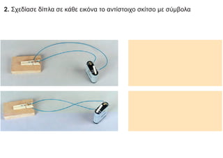 2. Σχεδίασε δίπλα σε κάθε εικόνα το αντίστοιχο σκίτσο με σύμβολα
 