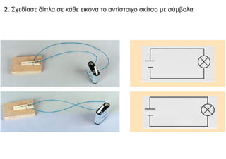 2. Σχεδίασε δίπλα σε κάθε εικόνα το αντίστοιχο σκίτσο με σύμβολα
 