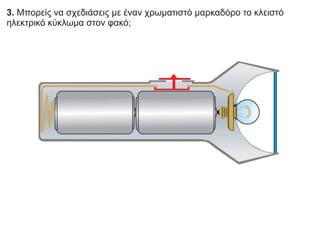 3. Μπορείς να σχεδιάσεις με έναν χρωματιστό μαρκαδόρο το κλειστό
ηλεκτρικό κύκλωμα στον φακό;
 