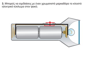 3. Μπορείς να σχεδιάσεις με έναν χρωματιστό μαρκαδόρο το κλειστό
ηλεκτρικό κύκλωμα στον φακό;
 
