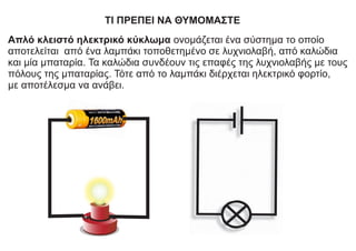 ΤΙ ΠΡΕΠΕΙ ΝΑ ΘΥΜΟΜΑΣΤΕ
Απλό κλειστό ηλεκτρικό κύκλωμα ονομάζεται ένα σύστημα το οποίο
αποτελείται από ένα λαμπάκι τοποθετημένο σε λυχνιολαβή, από καλώδια
και μία μπαταρία. Τα καλώδια συνδέουν τις επαφές της λυχνιολαβής με τους
πόλους της μπαταρίας. Τότε από το λαμπάκι διέρχεται ηλεκτρικό φορτίο,
με αποτέλεσμα να ανάβει.
 