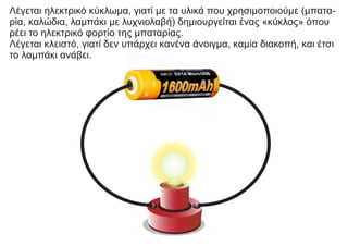 Λέγεται ηλεκτρικό κύκλωμα, γιατί με τα υλικά που χρησιμοποιούμε (μπατα-
ρία, καλώδια, λαμπάκι με λυχνιολαβή) δημιουργείται ένας «κύκλος» όπου
ρέει το ηλεκτρικό φορτίο της μπαταρίας.
Λέγεται κλειστό, γιατί δεν υπάρχει κανένα άνοιγμα, καμία διακοπή, και έτσι
το λαμπάκι ανάβει.
 