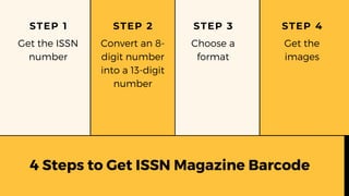 STEP 1
Get the ISSN
number
4 Steps to Get ISSN Magazine Barcode
STEP 2
Convert an 8-
digit number
into a 13-digit
number
S...