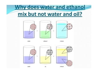WHAT IS A SOLID SOLUTION EXAMPLE visual data 6