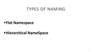 timespaces in computer networks application.pptx
