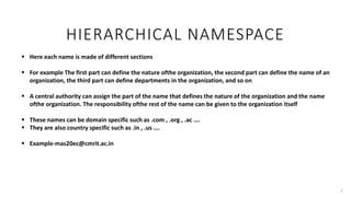 timespaces in computer networks application.pptx