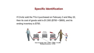 25. Inventory Costing Method. accounting basic | PPTX