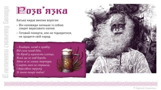 © Адріана Химинець
– Владарю, казав я правду:
Від сина чекав біди.
Не вірив у мужність хлопця,
Який ще не мав бороди.
Мене ж не злякає тортура.
Смерть мені не страшна,
І вересового трунку
Зі мною помре таїна!
 Він назавжди залишає із собою
секрет вересового напою
 Готовий померти, але не підкоритися,
не зрадити свій народ
Батько кидає виклик ворогам:
 