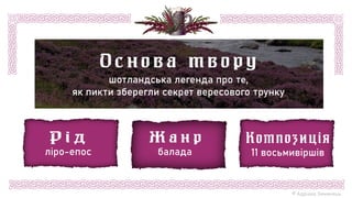 © Адріана Химинець
11 восьмивіршів
Композиція
Жанр
балада
Р ід
ліро-епос
шотландська легенда про те,
як пикти зберегли секрет вересового трунку
 