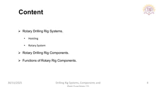 Comprehensive Overview of Drilling Rig Systems, Components, and ...