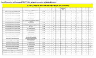 Ews Matrix 25. Round 1 AIQ Revised Seat Matrix_XENMENTOR.pdf