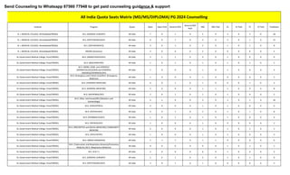 Ews Matrix 25. Round 1 AIQ Revised Seat Matrix_XENMENTOR.pdf