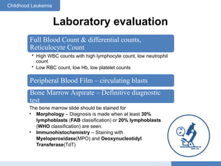 Comprehensive Overview of Leukemia and Lymphoma in Children: Diagnosis ...