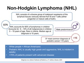 Comprehensive Overview of Leukemia and Lymphoma in Children: Diagnosis ...