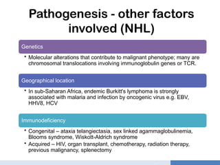 Comprehensive Overview of Leukemia and Lymphoma in Children: Diagnosis ...