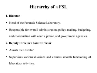 Hierarchy of a FSL
1. Director
• Head of the Forensic Science Laboratory.
• Responsible for overall administration, policy-making, budgeting,
and coordination with courts, police, and government agencies.
2. Deputy Director / Joint Director
• Assists the Director.
• Supervises various divisions and ensures smooth functioning of
laboratory activities.
 