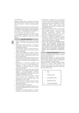 Sayýn Müþterimiz,
Yaptığınız seçimden ötürü sizi tebrik ederiz. En kaliteli
malzemelerle üretilmiş bu modern, fonksiyonel ve pratik
cihazın ihtiyaçlarınızı tamamıyla karşılayacağından
eminiz.
Cihazınızdan maksimum performansı alabilmeniz, hatalı
kullanımlardan dolayı oluşabilecek arızaları önlemeniz
ve oluşabilecek küçük hataların çözümünü sağlamanız
için cihazın ilk kullanımından önce muhakkak bu
kullanma kılavuzunun her bölümünü okuyunuz.
En iyi performansı elde etmek için, harici iletkenin
uzunluğu DÖRT METREDEN fazla olmamalı, ikiden
fazla 90° açısı olmamalı ve çapı en az Ø120
olmalıdır.
• Lütfen bulunduğunuz yerde geçerli olan elektrik
bağlantı ve gaz tahliyesi (baca) kurallarına dikkat
ediniz.
• Kullanacağınız hattın geriliminin ve frekansının
davlumbazın içindeki etikette yazılı olan değerlere
uyduğundan emin olunuz.
• Güç kablosunun değişmesi gerektiği hallerde bu
değişim mutlaka üretici firma yetkili servisleri
tarafından yapılmalıdır.
• Cihazın baca bağlantısının, elektrikli olmayan
cihazlar tarafından üretilen dumanların çıkması için
kullanılan bacalara yapılmamasına dikkat ediniz
(örnek: kalorifer bacası)
• Eğer cihaz sürekli olarak elektrikli olmayan bir enerji
kaynağıyla beraber çalıştırılacaksa, (örneğin bir gazlı
ısıtıcı) odanın yeterli derecede havalandığından emin
olunuz.
• Davlumbazda ve filtrelerinde oluşabilecek yağ
birikimi bir yangın riski oluşturabileceği gibi
damlamaya da sebep olabilir. Bu birikimin
oluşmaması için davlumbazın filtreleri en azından
ayda bir temizlenmelidir.
• Davlumbazın alt tarafı, gazlı veya gazlı- elektrikli
ocağın en az 65 cm üzerinde olacak şekilde yerleşti-
rilmelidir. KULLANACAGINIZ OCAGIN
ÜRETICI FIRMASININ MINIMUM ÖLÇÜ IÇIN
VERDIGI TAVSIYELERE UYUNUZ.
• Davlumbazın altındaki gazlı ocakları üzerinde
tencere yokken açık bırakmayınız. Isının
yükselmesiyle birlikte filtrelerde biriken yağ
damlayabilir ya da alev alabilir.
• Metal filtreler takılı olmadan davlumbazın altında
yemek pişirmeyiniz. (örneğin filtreler bulaşık
makinesinde yıkanırken)
• Davlumbazın altında ateş yakmayınız.
• Iç kısmına herhangi bir müdahale yapılmadan önce
cihazın elektrik bağlantısını kesiniz. (örnek: iç kısmın
temizliği, tamir)
• Davlumbazin iç temizliği yapılırken çok dikkatli
olunmasını ve eldiven kullanılmasını tavsiye ederiz.
• Davlumbazınız ev kullanımı için ve sadece yemek
pişirme sırasında oluşabilecek gazların arındırılması
ve dışarıya atımı için tasarlanmıştır. Tehlikeli
oabilecek başka amaçlar için kullanımı sizin sorum-
luluğunuzdur. Üretici firma cihazın hatalı
kullanımından dolayı oluşabilecek tehlikelerle ilgili
sorumluluk kabul etmez.
• Onarımlar için lütfen üreticinin en yakın Teknik
Servisiyle bağlantı kurunuz ve her zaman orijinal
yedek parçalar kullanınız. Niteliksiz personel
tarafından gerçekleştirilen onarımlar veya
değiştirmeler arızalara neden olabilir veya cihaza
zarar vererek güvenliğinizi tehlikeye sokabilir.
• Elektrikli ve Elektronik Cihazların Atıkları
Yönetmeliğine (WEEE) uygundur. Bu yönetmelik
Avrupa çapında Elektrikli ve Elektronik Cihazların
Atıkları ile ilgili gereklilikleri açıklar, .
• Cihazın fiziksel, duyumsal veya zihinsel kabiliyetleri
azalmış veya deneyimi/bilgisi olmayan kişiler
(çocuklar dahil) tarafından, güvenliklerinden
sorumlu kişinin gözetimi altında oldukları veya
cihazı kullanmak için bu kişiden talimat aldıkları
durumlar hariç, kullanılmaması gerekmektedir.
Çocuklar, cihazla oynamamaları için denetlenmeli-
dirler.
Güvenlik Talimatlarý
Kullaným Talimatlarý
Iþýk
Minimum çekis
Orta þiddette çekiþ
Maksimum çekiþ
Pilot gösterge ýþýðý
Davlumbazý aþaðýdaki þekilde görülen kontrolleri
kullanarak çalýþtýrabilirsiniz.
Çekiþ gücünü artýrmak için piþirme iþlemine
baþlamadan birkaç dakika önce cihazý çalýþtýrmanýzý
öneririz. Böylece buharlar oluþmaya baþladýðýnda
sürekli ve sabit çekiþ elde etmiþ olursunuz.
Ayný þekilde, buhar ve kokularý tamamýyla dýþarý
atabilmek için, piþirme iþlemi bittikten sonra
davlumbazý birkaç dakika (3-5 dakika) daha açýk
tutunuz. Bu iþlem yaðlarýn, dumanýn ve kokularýn geri
dönmesini engelleyecektir.
TR
 