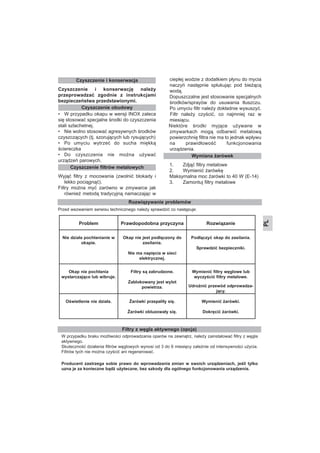 PL
Czyszczenie i konserwację należy
przeprowadzać zgodnie z instrukcjami
bezpieczeństwa przedstawionymi.
• W przypadku okapu w wersji INOX zaleca
się stosować specjalne środki do czyszczenia
stali szlachetnej.
• Nie wolno stosować agresywnych środków
czyszczących (tj. szorujących lub rysujących)
• Po umyciu wytrzeć do sucha miękką
ściereczka
• Do czyszczenia nie można używać
urządzeń parowych.
Wyjąć filtry z mocowania (zwolnić blokady i
lekko pociągnąć).
Filtry można myć zarówno w zmywarce jak
również metodą tradycyjną namaczając w
ciepłej wodzie z dodatkiem płynu do mycia
naczyń następnie spłukując pod bieżącą
wodą.
Dopuszczalne jest stosowanie specjalnych
środków/sprayów do usuwania tłuszczu.
Po umyciu filtr należy dokładnie wysuszyć.
Filtr należy czyścić, co najmniej raz w
miesiącu.
Niektóre środki myjące używane w
zmywarkach mogą odbarwić metalową
powierzchnię filtra nie ma to jednak wpływu
na prawidłowość funkcjonowania
urządzenia.
1. Zdjąć filtry metalowe
2. Wymienić żarówkę
Maksymalna moc żarówki to 40 W (E-14)
3. Zamontuj filtry metalowe
Czyszczenie i konserwacja
Czyszczenie filtrów metalowych
Wymiana żarówek
Rozwiązywanie problemów
Filtry z węgla aktywnego (opcja)
Problem Prawdopodobna przyczyna Rozwiązanie
Nie działa pochłanianie w
okapie.
Okap nie jest podłączony do
zasilania.
Nie ma napięcia w sieci
elektrycznej.
Podłączyć okap do zasilania.
Sprawdzić bezpieczniki.
Okap nie pochłania
wystarczająco lub wibruje.
Filtry są zabrudzone.
Zablokowany jest wylot
powietrza.
Wymienić filtry węglowe lub
wyczyścić filtry metalowe.
Udrożnić przewód odprowadza-
jący.
Oświetlenie nie działa. Żarówki przepaliły się.
Żarówki obluzowały się.
Wymienić żarówki.
Dokręcić żarówki.
Czyszczenie obudowy
Przed wezwaniem serwisu technicznego należy sprawdzić co następuje:
W przypadku braku możliwości odprowadzania oparów na zewnątrz, należy zainstalować filtry z węgla
aktywnego.
Skuteczność działania filtrów węglowych wynosi od 3 do 6 miesięcy zależnie od intensywności użycia.
Filtrów tych nie można czyścić ani regenerować.
Producent zastrzega sobie prawo do wprowadzania zmian w swoich urządzeniach, jeśli tylko
uzna je za konieczne bądź użyteczne, bez szkody dla ogólnego funkcjonowania urządzenia.
 