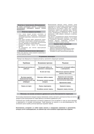 RU
Во время выполнения очистки и технического
обслуживания соблюдайте правила техники
безопасности.
• Если корпус вашей вытяжки изготовлен из
нержавеющей стали, пользуйтесь специальными
чистящими средствами, указанными в инструкции к
изделию.
• Если ваша вытяжка имеет окрашенный корпус,
пользуйтесь теплой водой и нейтральным мылом.
• Ни в коем случае не используйте металлические
мочалки, абразивные и едкие вещества.
• Вытирайте вытяжку тканью, не образующей
волокон.
• Не пользуйтесь для очистки пароструйными
устройствами.
Чтобы снять фильтры, слегка нажмите на фиксаторы и
вытяните фильтры наружу.
Металлические фильтры можно очищать путем
замачивания их в горячей воде с нейтральным моющим
средством до полного растворения жира, а затем
прополоскав их под краном с водой, или с помощью
специальных средств для удаления жира. Фильтры
также можно мыть в посудомоечной машине. В этом
случае рекомендуется располагать их в машине
вертикально, чтобы избежать налипания на фильтры
остатков пищи.
При мытье в посудомоечной машине металлическая
поверхность фильтров может потемнеть, что не влияет
на способность фильтров улавливать жир. После
промывки фильтры необходимо просушить и
установить их обратно в корпус вытяжки.
Выполняется следующим образом:
• Удалите металлические фильтры.
• Замените поврежденную/перегоревшую лампу.
Максимальная мощность лампы 40 Вт (Е-14).
• Установите на место металлические фильтры.Очистка металлических фильтров
Очистка корпуса вытяжки
Очистка и техническое обслуживание
Устранение неполадок
Прежде чем обращаться в Сервисный Центр, выполните следующие проверки:
Проблема Возможная причина Решение
Вытяжной вентилятор не
работает.
Питающий кабель не
подключен к электросети.
В сети нет тока.
Подключите питающий кабель
к электросети.
Обеспечьте наличие электри-
ческого тока в сети.
Вытяжка удаляет
загрязненный воздух
неудовлетворительно или
вибрирует.
Фильтры забиты жиром.
Засорение канала вывода
воздуха.
Замените или очистите
угольные фильтры и/или
металлические фильтры.
Прочистите канал.
Лампы не горят. Лампы перегорели.
Ослаблен контакт лампы.
Замените лампы.
Вверните лампу плотнее.
Фильтры на основе активного древесного угля (Поставляются отдельно)
Если вывод загрязненного воздуха наружу невозможен, можно настроить кухонную вытяжку на очистку
воздуха путем пропускания его через фильтр из активного древесного угля.
Полезный срок службы фильтров из активного древесного угля составляет от трех до шести месяцев
в зависимости от условий эксплуатации. Такие фильтры не моются и не восстанавливаются. По
истечении срока службы угольные фильтры подлежат замене.
Изготовитель оставляет за собой право вносить в продукцию изменения и дополнения,
которые сочтет необходимыми, не изменяя при этом основные характеристики изделия.
Замена ламп освещения
 