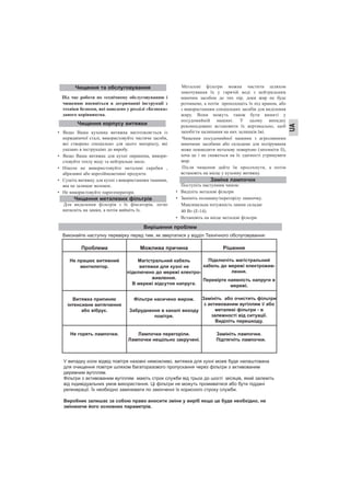 Під час роботи по технічному обслуговуванню і
чищенню впевніться в дотриманні інструкції з
техніки безпеки, які наведено у розділі «Безпека»
даного керівництва.
• Якщо Ваша кухонна витяжка виготовляється із
нержавіючої сталі, використовуйте чистячи засоби,
які створено спеціально для цього матеріалу, які
указано в інструкціях до виробу.
• Якщо Ваша витяжка для кухні окрашена, викори-
стовуйте теплу воду та нейтральне мило.
• Ніколи не використовуйте металеві скребки ,
абразивні або корозійнеактивні продукти.
• Сушіть витяжку для кухні з використанням тканини,
яка не залишає волокон.
• Не використовуйте парогенератори.
Для видалення фільтрів з їх фіксаторів, легко
натисніть на замки, а потім вийміть їх.
Металеві фільтри можна чистити шляхом
замочування їх у гарячій воді з нейтральним
миючим засобом до тих пір, доки жир не буде
розчинене, а потім прополощіть їх під краном, або
з використанням спеціальних засобів для виділення
жиру. Вони можуть також бути вимиті у
посудомийній машині. У цьому випадку
рекомендовано встановити їх вертикально, щоб
запобігти налипання на них залишків їжі.
Чищення посудомийної машини з агресивними
миючими засобами або складами для полірування
може пошкодити металеву поверхню (затемніти її),
хоча це і не скажеться на їх здатності утримувати
жир.
Після чищення дайте їм просохнути, а потім
встановіть на місце у кухонну витяжку.
Поступіть наступним чином:
• Виділіть металеві фільтри
• Замініть поламану/перегорілу лампочку.
Максимальна потужність лампи складає
40 Вт (Е-14).
• Встановіть на місце металеві фільтри.
Чищення та обслуговування
Чищення корпусу витяжки
Чищення металевих фільтрів
Заміна лампочок
Вирішення проблем
Виконайте наступну перевірку перед тим, як звертатися у відділ Технічного обслуговування:
Проблема Можлива причина Рішення
Не працює витяжний
вентилятор.
Магістральний кабель
витяжки для кухні не
підключено до мережі електро-
живлення.
В мережі відсутня напруга.
Підключіть магістральний
кабель до мережі електрожив-
лення.
Перевірте наявність напруги в
мережі.
Витяжка припиняє
інтенсивне витягнення
або вібрує.
Фільтри насичено жиром.
Забруднення в каналі виходу
повітря.
Замініть або очистить фільтри
з активованим вугіллям і/ або
металеві фільтри - в
залежності від ситуації.
Виділіть перешкоду.
Не горять лампочки. Лампочки перегоріли.
Лампочки нещільно закручені.
Замініть лампочки.
Підтягніть лампочки.
У випадку коли відвід повітря назовні неможливо, витяжка для кухні може буде налаштована
для очищення повітря шляхом багаторазового пропускання через фільтри з активованим
деревним вугіллям.
Фільтри з активованим вугіллям мають строк служби від трьох до шості місяців, який залежіть
від індивідуальних умов використання. Ці фільтри не можуть промиватися або бути піддані
регенерації. Їх необхідно замінювати по закінченні їх корисного строку служби.
Виробник залишає за собою право вносити зміни у виріб якщо це буде необхідно, не
змінюючи його основних параметрів.
UA
 