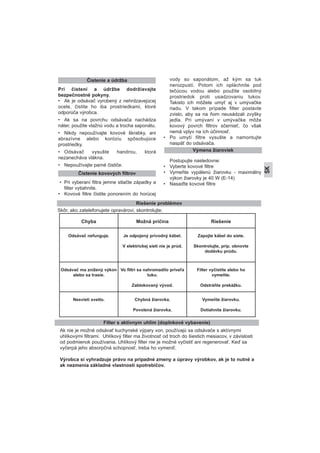 Pri čistení a údržbe dodržiavajte
bezpečnostné pokyny.
• Ak je odsávač vyrobený z nehrdzavejúcej
ocele, čistite ho iba prostriedkami, ktoré
odporúča výrobca.
• Ak sa na povrchu odsávača nachádza
náter, použite vlažnú vodu a trocha saponátu.
• Nikdy nepoužívajte kovové škrabky, ani
abrazívne alebo koróziu spôsobujúce
prostriedky.
• Odsávač vysušte handrou, ktorá
nezanecháva vlákna.
• Nepoužívajte parné čističe.
• Pri vyberaní filtra jemne stlačte západky a
filter vytiahnite.
• Kovové filtre čistite ponorením do horúcej
vody so saponátom, až kým sa tuk
nerozpustí. Potom ich opláchnite pod
tečúcou vodou alebo použite osobitný
prostriedok proti usadzovaniu tukov.
Takisto ich môžete umyť aj v umývačke
riadu. V takom prípade filter postavte
zvislo, aby sa na ňom neusádzali zvyšky
jedla. Pri umývaní v umývačke môže
kovový povrch filtrov sčernieť, čo však
nemá vplyv na ich účinnosť.
• Po umytí filtre vysušte a namontujte
naspäť do odsávača.
Postupujte nasledovne:
• Vyberte kovové filtre
• Vymeňte vypálenú žiarovku - maximálny
výkon žiarovky je 40 W (E-14)
• Nasaďte kovové filtre
Čistenie a údržba
Čistenie kovových filtrov
Výmena žiaroviek
Riešenie problémov
Chyba Možná príčina Riešenie
Odsávač nefunguje. Je odpojený prívodný kábel.
V elektrickej sieti nie je prúd.
Zapojte kábel do siete.
Skontrolujte, príp. obnovte
dodávku prúdu.
Odsávač ma znížený výkon
alebo sa trasie.
Vo filtri sa nahromadilo priveľa
tuku.
Zablokovaný vývod.
Filter vyčistite alebo ho
vymeňte.
Odstráňte prekážku.
Nesvieti svetlo. Chybná žiarovka.
Povolená žiarovka.
Vymeňte žiarovku.
Dotiahnite žiarovku.
Skôr, ako zatelefonujete opravárovi, skontrolujte:
Ak nie je možné odsávať kuchynské výpary von, používajú sa odsávače s aktívnymi
uhlíkovými filtrami. Uhlíkový filter ma životnosť od troch do šiestich mesiacov, v závislosti
od podmienok používania. Uhlíkový filter nie je možné vyčistiť ani regenerovať. Keď sa
vyčerpá jeho absorpčná schopnosť, treba ho vymeniť.
Výrobca si vyhradzuje právo na prípadné zmeny a úpravy výrobkov, ak je to nutné a
ak nezmenia základné vlastnosti spotrebičov.
Filter s aktívnym uhlím (doplnkové vybavenie)
SK
 
