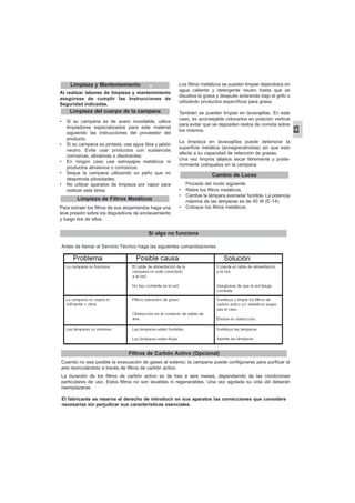 Al realizar labores de limpieza y mantenimiento
asegúrese de cumplir las Instrucciones de
Seguridad indicadas.
• Si su campana es de acero inoxidable, utilice
limpiadores especializados para este material
siguiendo las instrucciones del proveedor del
producto.
• Si su campana es pintada, use agua tibia y jabón
neutro. Evite usar productos con sustancias
corrosivas, abrasivas o disolventes.
• En ningún caso use estropajos metálicos ni
productos abrasivos o corrosivos.
• Seque la campana utilizando un paño que no
desprenda pilosidades.
• No uitilzar aparatos de limpieza por vapor para
realizar esta tarea.
Para extraer los filtros de sus alojamientos haga una
leve presión sobre los dispositivos de enclavamiento
y luego tire de ellos.
Los filtros metálicos se pueden limpiar dejándolos en
agua caliente y detergente neutro hasta que se
disuelva la grasa y después aclarando bajo el grifo o
utilizando productos específicos para grasa.
También se pueden limpiar en lavavajillas. En este
caso, es aconsejable colocarlos en posición vertical
para evitar que se depositen restos de comida sobre
los mismos.
La limpieza en lavavajillas puede deteriorar la
superficie metálica (ennegreciéndola) sin que esto
afecte a su capacidad de retención de grasas.
Una vez limpios déjelos secar libremente y poste-
riormente colóquelos en la campana
Proceda del modo siguiente:
• Retire los filtros metálicos.
• Cambie la lámpara averiada/ fundida. La potencia
máxima de las lámparas es de 40 W (E-14).
• Coloque los filtros metálicos.
ES
Limpieza y Manteniemiento
Limpieza de Filtros Metálicos
Si algo no funciona
Antes de llamar al Servicio Técnico haga las siguientes comprobaciones:
Limpieza del cuerpo de la campana
Filtros de Carbón Activo (Opcional)
Cuando no sea posible la evacuación de gases al exterior, la campana puede configurarse para purificar el
aire recirculándolo a través de filtros de carbón activo.
La duración de los filtros de carbón activo es de tres a seis meses, dependiendo de las condiciones
particulares de uso. Estos filtros no son lavables ni regenerables. Una vez agotada su vida útil deberán
reemplazarse.
El fabricante se reserva el derecho de introducir en sus aparatos las correcciones que considere
necesarias sin perjudicar sus características esenciales.
Cambio de Luces
 