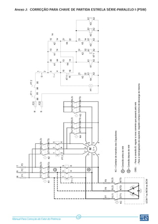 Anexo J: CORREÇÃO PARA CHAVE DE PARTIDA ESTRELA SÉRIE-PARALELO I (PSW)




                                            28
Manual Para Correção do Fator de Potência
 