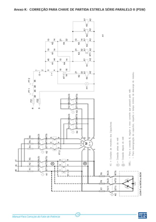 Anexo K: CORREÇÃO PARA CHAVE DE PARTIDA ESTRELA SÉRIE-PARALELO II (PSW)




                                            29
Manual Para Correção do Fator de Potência
 