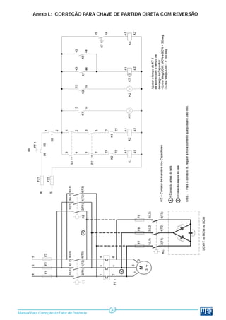 Anexo L: CORREÇÃO PARA CHAVE DE PARTIDA DIRETA COM REVERSÃO




                                            30
Manual Para Correção do Fator de Potência
 