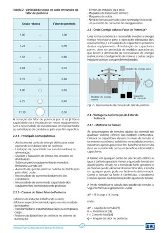 Tabela 2 - Variação da seção do cabo em função do              - Fornos de indução ou a arco;
           fator de potência                                   - Máquinas de tratamento térmico;
                                                               - Máquinas de solda;
                                                               - Nível de tensão acima do valor nominal provocando
       Seção relativa            Fator de potência               um aumento do consumo de energia reativa.

                                                               2.3 - Onde Corrigir o Baixo Fator de Potência?
     1,00                               1,00
                                                               Uma forma econômica e racional de se obter a energia
                                                               reativa necessária para a operação adequada dos
                                                               equipamentos é a instalação de capacitores próximos
     1,23                               0,90                   desses equipamentos. A instalação de capacitores
                                                               porém, deve ser precedida de medidas operacionais
                                                               que levem à diminuição da necessidade de energia
     1,56                               0,80                   reativa, como o desligamento de motores e outras cargas
                                                               indutivas ociosas ou superdimensionadas.


     2,04                               0,70                                                      Medidor de energia ativa



     2,78                               0,60                                                  P                 R
                                                                                              Q             S
                                                                                                                L

     4,00                               0,50

                                                                  Medidor de energia                     Capacitor
                                                                                                         de correção
                                                                  reativa
     6,25                               0,40
                                                               Fig. 4 - Representação da correção de fator de potência

    11,10                               0,30
                                                               2.4 - Vantagens da Correção do Fator de
A correção do fator de potência por si só já libera                  Potência
capacidade para instalação de novos equipamentos,
sem a necessidade de investimentos em transformador            2.4.1 - Melhoria da Tensão
ou substituição de condutores para esse fim específico.
                                                               As desvantagens de tensões abaixo da nominal em
2.2.4 - Principais Conseqüências                               qualquer sistema elétrico são bastante conhecidas.
                                                               Embora os capacitores elevem os níveis de tensão, é
- Acréscimo na conta de energia elétrica por estar             raramente econômico instalá-los em estabelecimentos
  operando com baixo fator de potência;                        industriais apenas para esse fim. A melhoria da tensão
- Limitação da capacidade dos transformadores de               deve ser considerada como um benefício adicional dos
  alimentação;                                                 capacitores.
- Quedas e flutuações de tensão nos circuitos de
  distribuição;                                                A tensão em qualquer ponto de um circuito elétrico é
- Sobrecarga nos equipamentos de manobra,                      igual a da fonte geradora menos a queda de tensão até
  limitando sua vida útil;                                     aquele ponto. Assim, se a tensão da fonte geradora e
- Aumento das perdas elétricas na linha de distribuição        as diversas quedas de tensão forem conhecidas, a tensão
  pelo efeito Joule;                                           em qualquer ponto pode ser facilmente determinada.
- Necessidade de aumento do diâmetro dos                       Como a tensão na fonte é conhecida, o problema
  condutores;                                                  consiste apenas na determinação das quedas de tensão.
- Necessidade de aumento da capacidade dos
  equipamentos de manobra e de proteção.                       A fim de simplificar o cálculo das quedas de tensão, a
                                                               seguinte fórmula é geralmente usada :
2.2.5 - Causas do Baixo fator de Potência
                                                               ∆V = R.I.cosϕ ± X.I.senϕ
- Motores de indução trabalhando a vazio;
- Motores superdimensionados para sua necessidade              onde :
  de trabalho;
- Transformadores trabalhando a vazio ou com pouca             ∆V = Queda de tensão [V]
  carga;                                                       R = Resistência [Ω]
- Reatores de baixo fator de potência no sistema de            I = Corrente total [A]
  iluminação;                                                  ϕ = Ângulo do fator de potência

                                                          06
Manual Para Correção do Fator de Potência
 