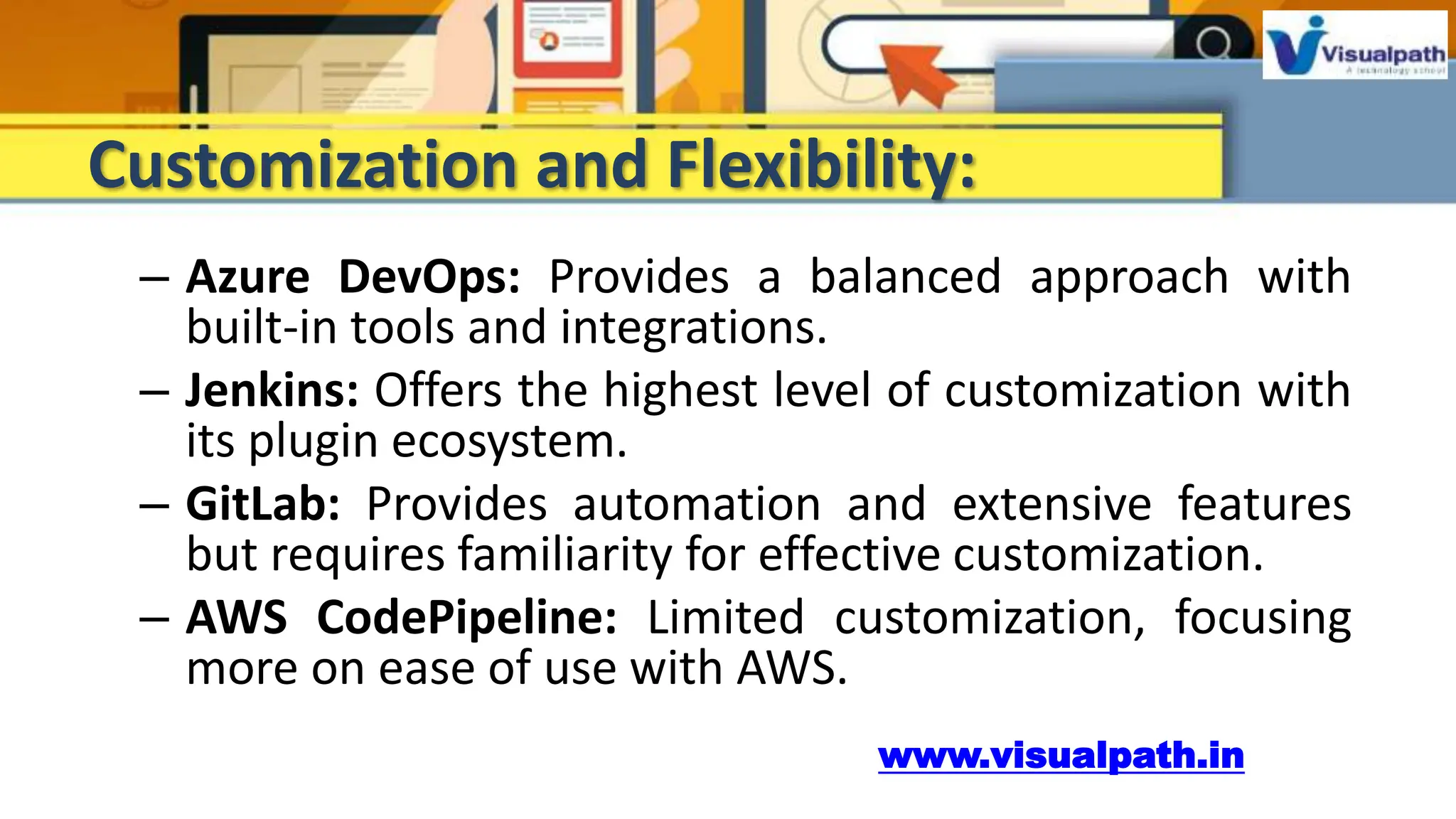 Azure Devops Training In Hyderabad Azure Devsecops Online Training Pptx Azure Devops Training In Hyderabad Azure Devsecops Online Training Pptx